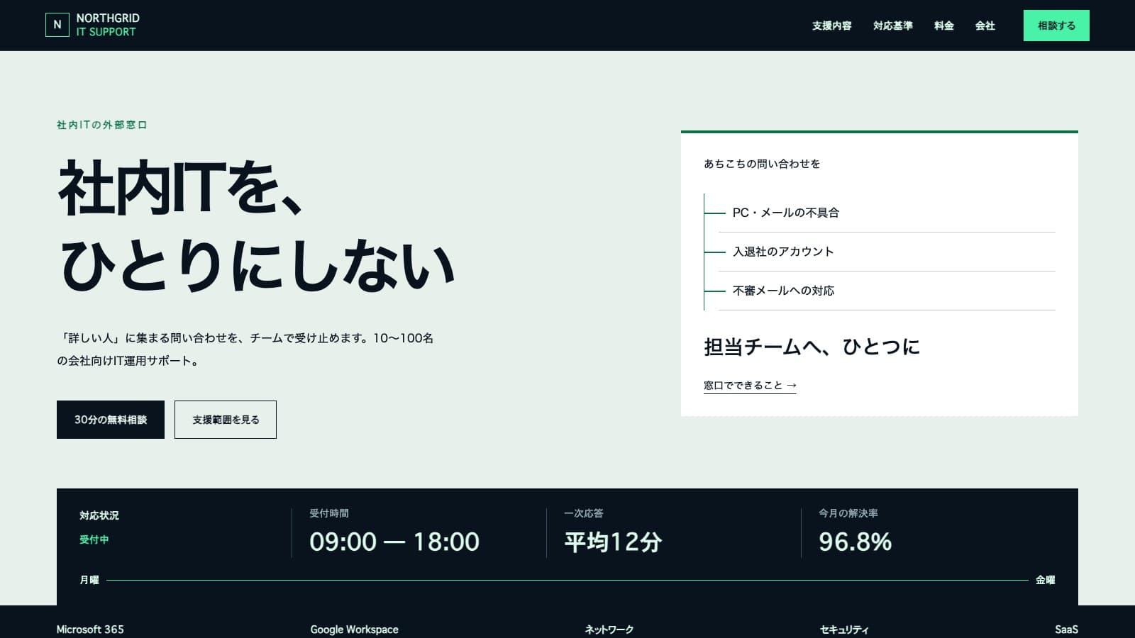 IT SUPPORTのPC版完成イメージ